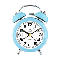 BUDZIK Q877B-05